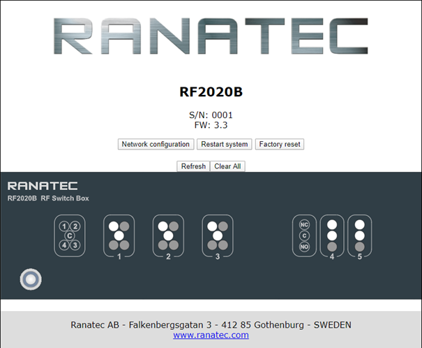 RF 2020B RF Switch Box | Ranatec