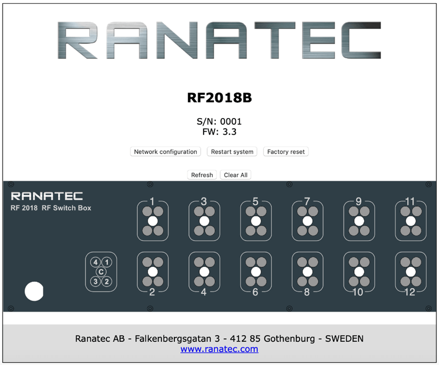 RF 2018B RF Switch Box | Ranatec